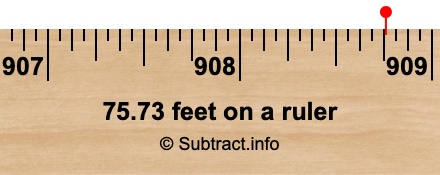 75.73 feet on a ruler