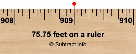 75.75 feet on a ruler