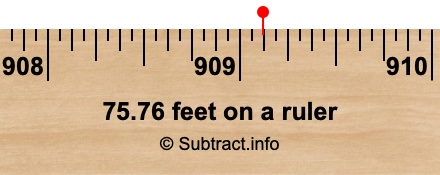 75.76 feet on a ruler