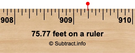 75.77 feet on a ruler
