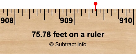 75.78 feet on a ruler
