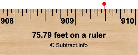 75.79 feet on a ruler