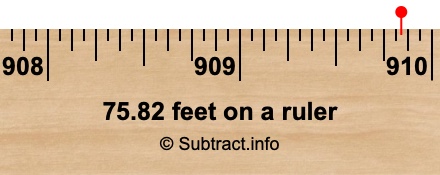 75.82 feet on a ruler