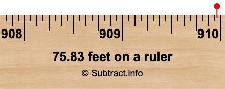 75.83 feet on a ruler