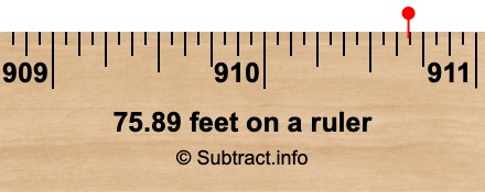 75.89 feet on a ruler