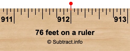 76 feet on a ruler