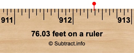 76.03 feet on a ruler