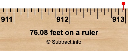 76.08 feet on a ruler