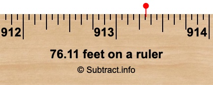 76.11 feet on a ruler