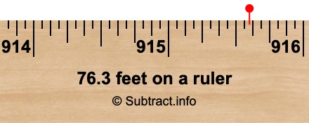 76.3 feet on a ruler