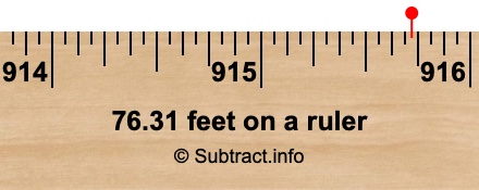 76.31 feet on a ruler