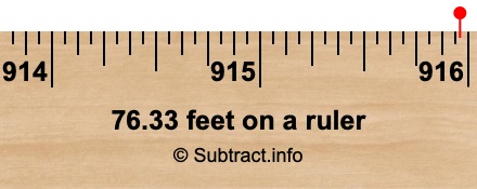 76.33 feet on a ruler