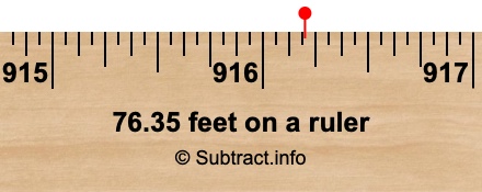 76.35 feet on a ruler