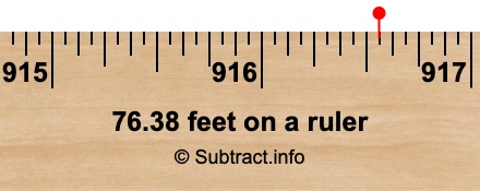 76.38 feet on a ruler