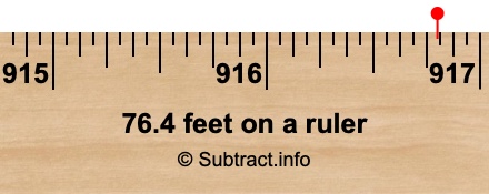 76.4 feet on a ruler