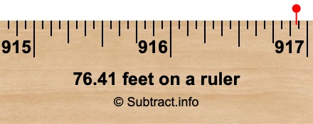 76.41 feet on a ruler