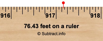 76.43 feet on a ruler