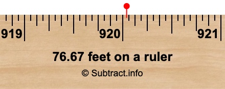 76.67 feet on a ruler