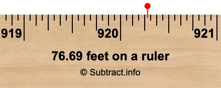 76.69 feet on a ruler