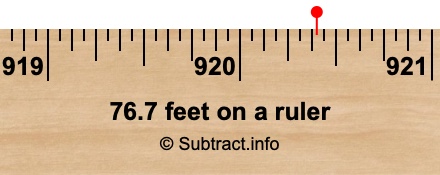76.7 feet on a ruler