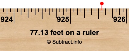 77.13 feet on a ruler