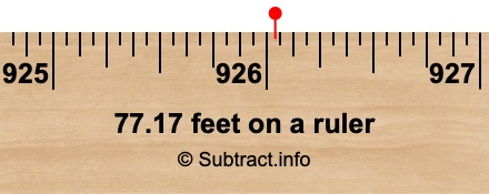 77.17 feet on a ruler