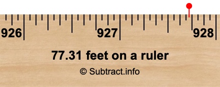 77.31 feet on a ruler