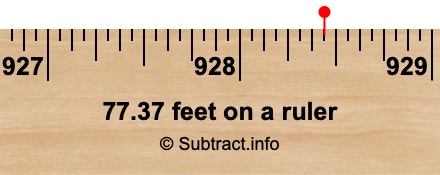 77.37 feet on a ruler