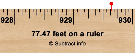 77.47 feet on a ruler
