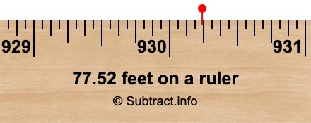 77.52 feet on a ruler