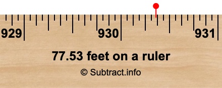 77.53 feet on a ruler