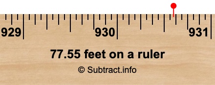 77.55 feet on a ruler