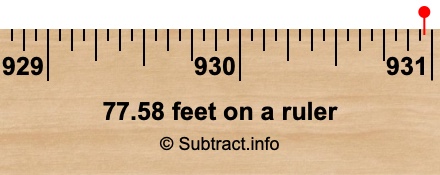 77.58 feet on a ruler