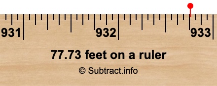 77.73 feet on a ruler