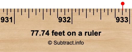 77.74 feet on a ruler