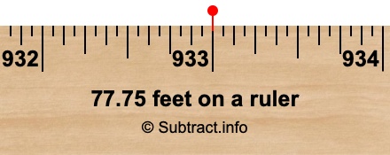77.75 feet on a ruler
