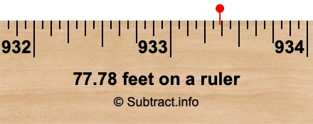 77.78 feet on a ruler