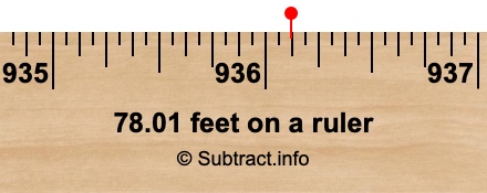 78.01 feet on a ruler
