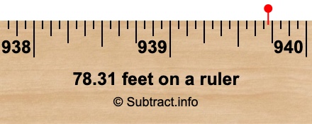 78.31 feet on a ruler