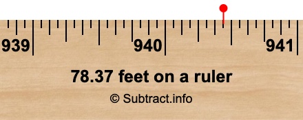 78.37 feet on a ruler