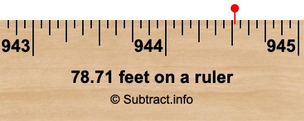 78.71 feet on a ruler