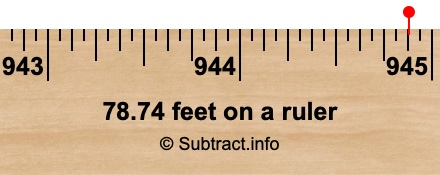 78.74 feet on a ruler