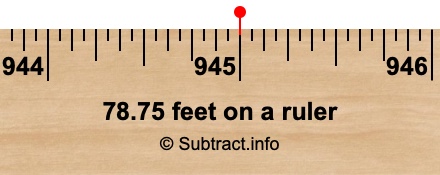 78.75 feet on a ruler 78.75 feet on a ruler