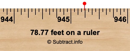 78.77 feet on a ruler 78.77 feet on a ruler