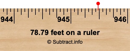 78.79 feet on a ruler