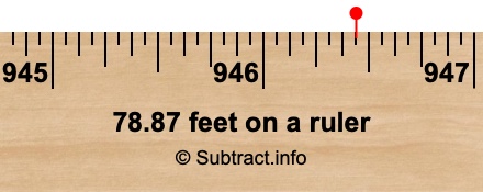 78.87 feet on a ruler