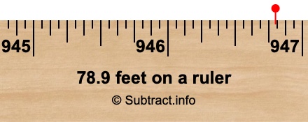 78.9 feet on a ruler