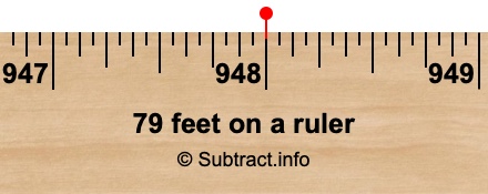 79 feet on a ruler