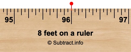 8 feet on a ruler