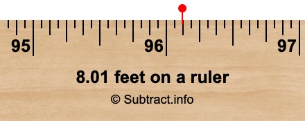 8.01 feet on a ruler